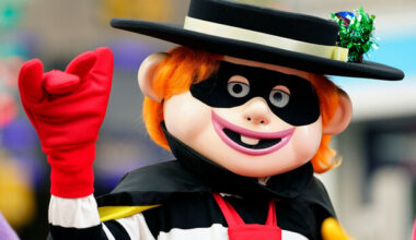 How much do you know about mascots? · TheJournal.ie
