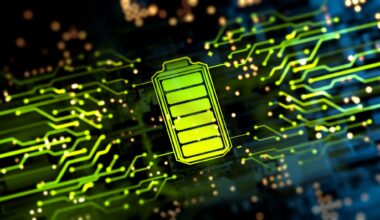 Abstract Battery supply digital concept