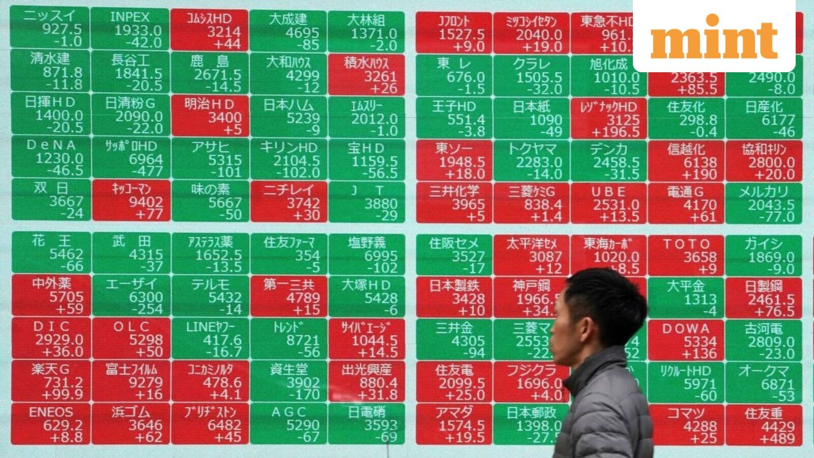 Indian stock market: Asian markets traded higher, while the US stock market ended mostly higher overnight, with the S&P 500 and the Nasdaq recording all-time closing highs.