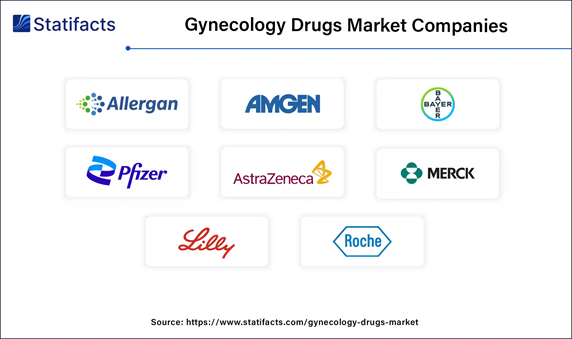 A screenshot of a computer
AI-generated content may be incorrect.