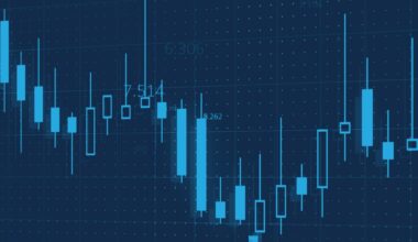 Mexican Equity Market in Risk-On Mode as Rates Decline