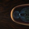 magnetic field