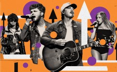 Market, Label Market Share