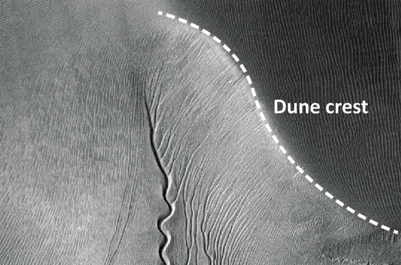 Mysterious gullies on Mars appear to have been dug, but by whom or what?