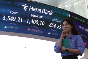 Kospi's tech rally expected to slow down this month: analysts