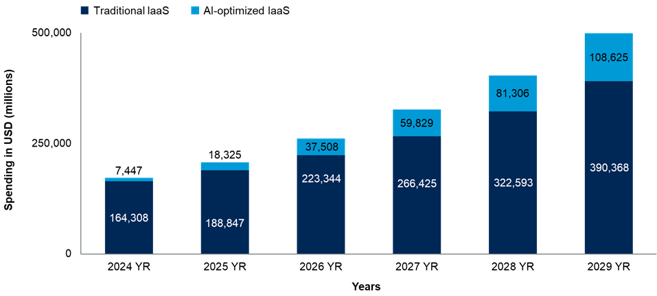 [Image Alt Text for SEO]