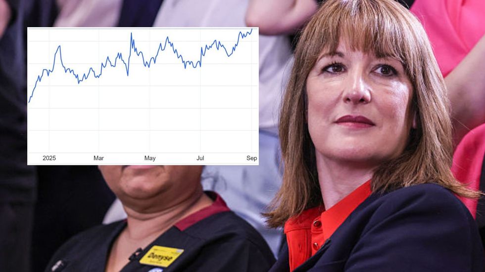 Rachel Reeves and UK 30-year gilt graph