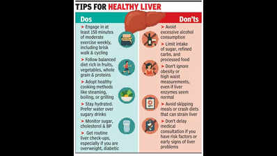 Regular exercise & healthy diet must to ward off fatty liver: Docs