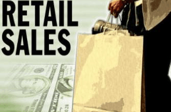 Retail20Sales1