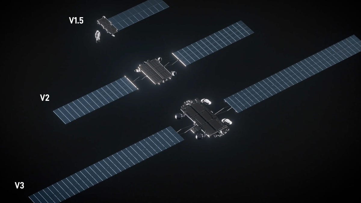 Starlink&apos;s three versions of satellites compared in size.