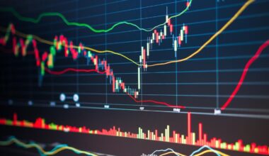 How earnings, inflation, and US-China trade tensions affect Indian stocks