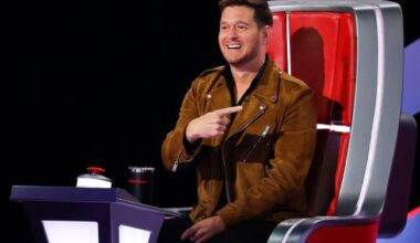 Blind Auditions End, Season 28 Teams Revealed