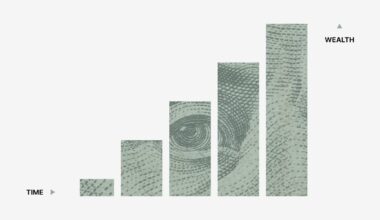 5 signs you’re doing well financially right now