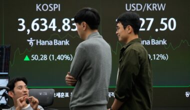 World shares, US futures slip on renewed China-US trade jitters