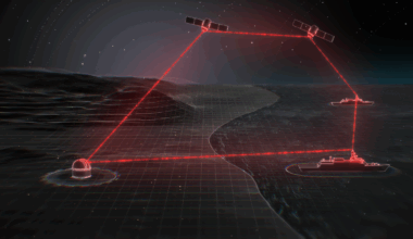 Lithuanian space company Astrolight launches Greenland optical ground station project