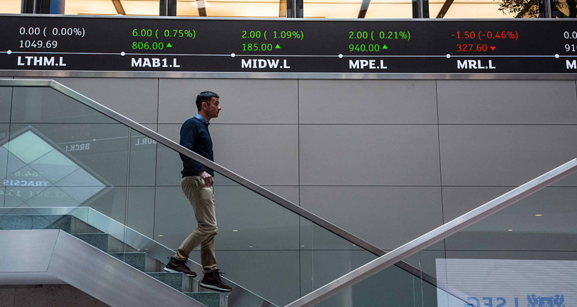 Stoxx 600, Fed cut, AI bubble, China economy