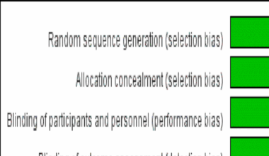 Comparative efficacy of new wake-promoting agents for narcolepsy-a network meta-analysis | BMC Neurology
