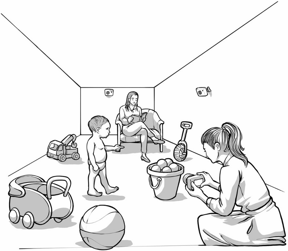 Walking experience affects locomotor exploration in infants born prematurely: a comparative cross-sectional study | BMC Pediatrics