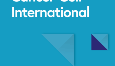 HAUS6 as a potential prognostic and immunological biomarker: validation from pan-cancer analysis to hepatocellular carcinoma | Cancer Cell International