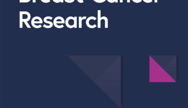Autoimmune thyroiditis promotes breast cancer progression: exploratory role of thyroid hormone receptor beta signaling disruption | Breast Cancer Research