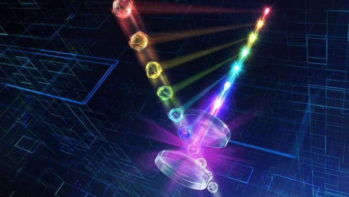Ten-ion system brings us a step closer to large-scale qubit registers – Physics World