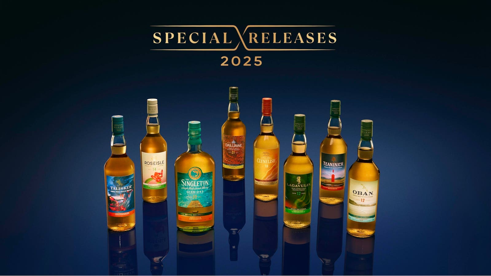 New Scotland And Ireland Whisky Releases