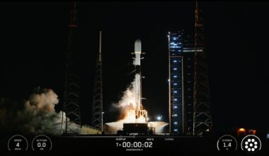 SpaceX launches private space station pathfinder…