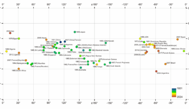 The 90th anniversary of Angiostrongylus cantonensis: from local discovery to global endemic | Infectious Diseases of Poverty