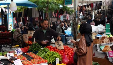 Turkish annual inflation eases to lowest level since 2021