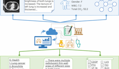 A vision–language pretrained transformer for versatile clinical respiratory disease applications
