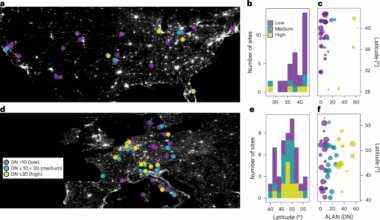 Widespread influence of artificial light at night on ecosystem metabolism