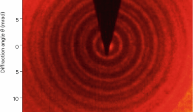 Diffracting atoms in solids | Nature Materials