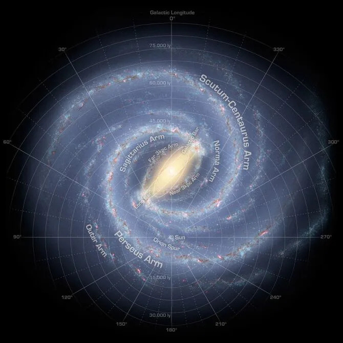 milky way diagram NASA