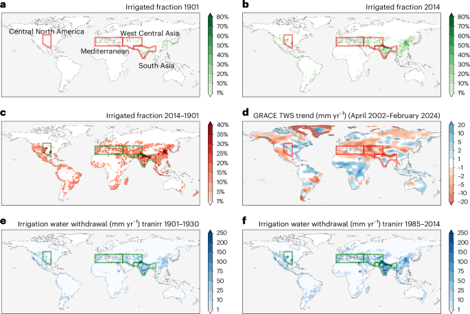 Irrigation-induced land water depletion aggravated by climate change