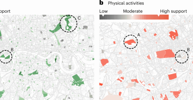 Understanding the potential of urban parks to promote well-being