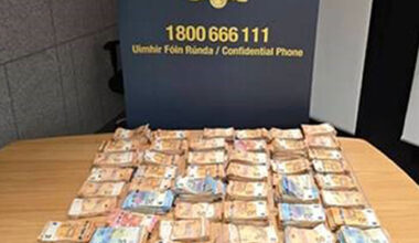 Over €1.36m seized as gardaí help expose billion-dollar Russia-linked laundering ring