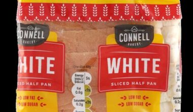 Hopes of supermarket price war raised after Lidl cuts bread costs