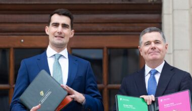 Why Budget 2026 was a huge let-down for business owners on their pensions – The Irish Times