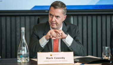 Central Bank warns of risks to Ireland amid ‘stretched’ US tech valuations – The Irish Times