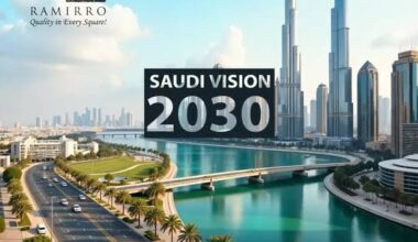 Saudi Arabia: A Nation Redefining Its Future