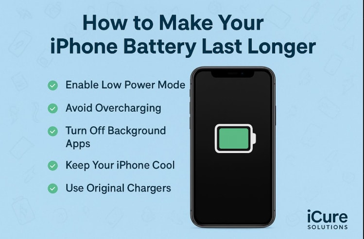 Apple Is Testing a New Battery Feature That Could Make iPhones Last Longer