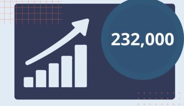 The First Jobs-Related Data Since the Shutdown Dropped Today—Here’s What It Shows