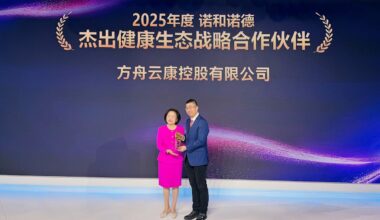 Fangzhou, Novo Nordisk Launch Initiative for AI-Powered Diabetes and Weight Management Solutions at CIIE