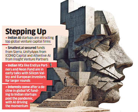 Image for AIstartups