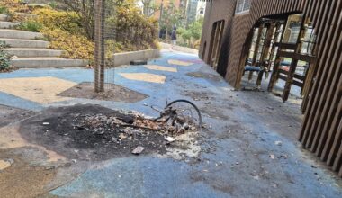 Vandals cause extensive damage to Dublin city centre playground, rendering it unsafe – The Irish Times