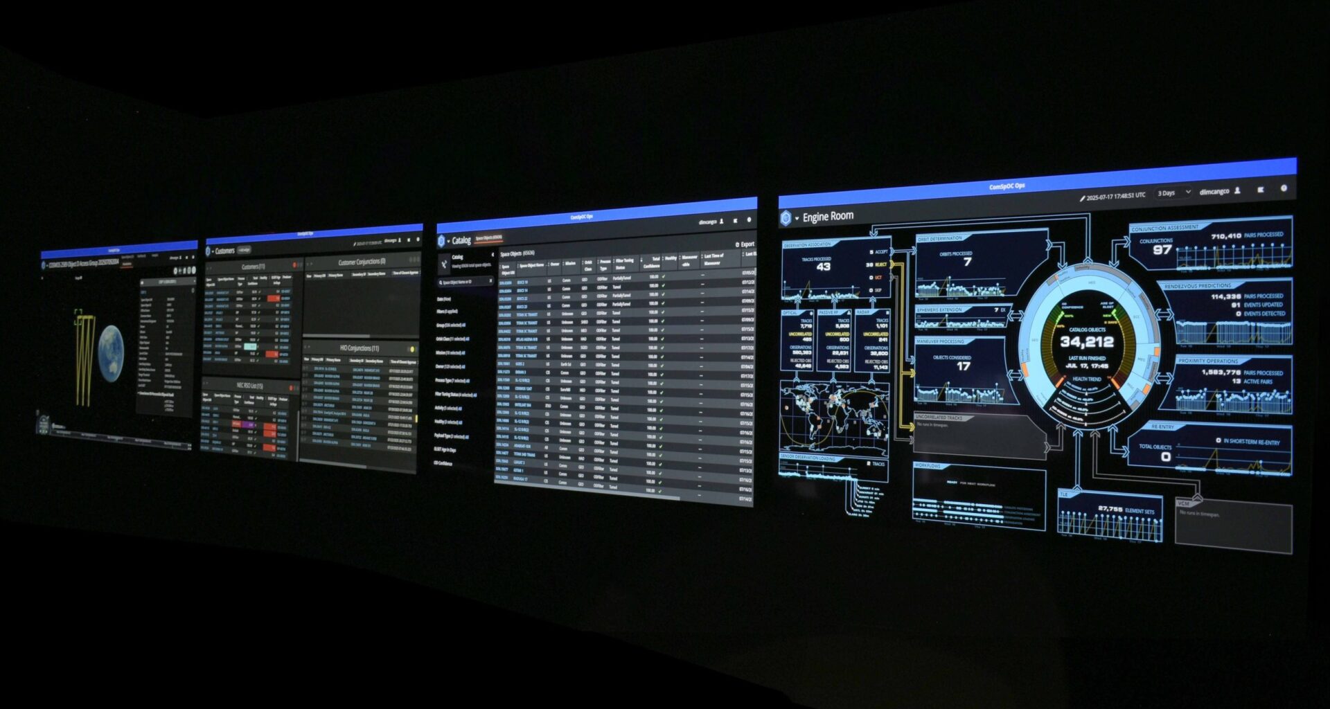 Managing space domain awareness data has become a greater challenge than collecting it