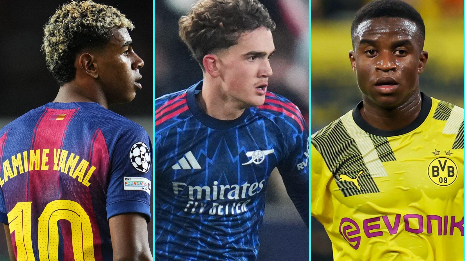 The 10 youngest Champions League players: Where are they now?