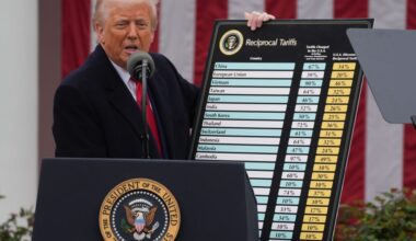 Tariffs lower inflation by slamming employment and economic activity, Fed researchers say