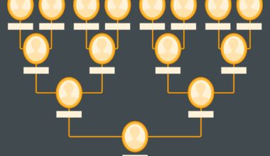 Why pricing fits the family tree for some wealth management firms