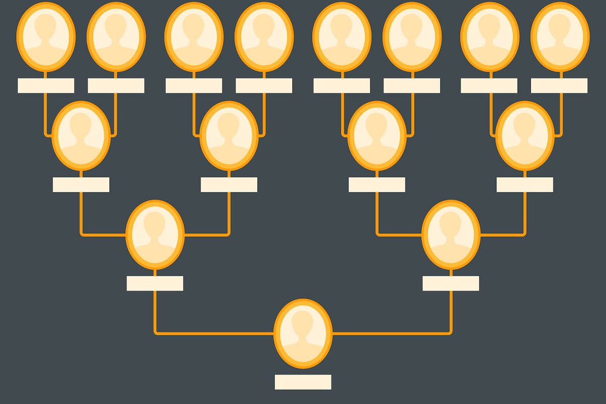 Why pricing fits the family tree for some wealth management firms